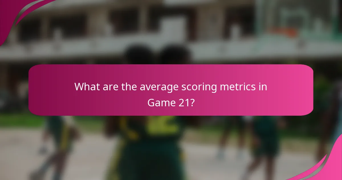 What are the average scoring metrics in Game 21?